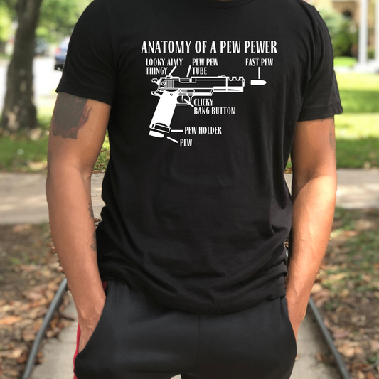 Anatomy Of A Pew